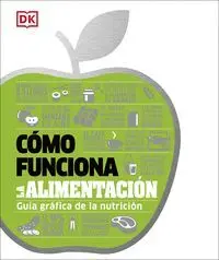Cómo Funciona la Alimentación