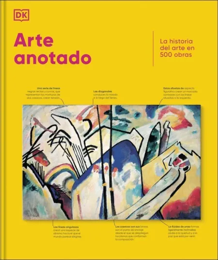 Arte Anotado