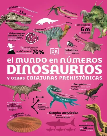 El Mundo en Números: Dinosaurios y Otras Criaturas Prehistóricas