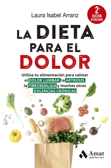 La Dieta para el Dolor