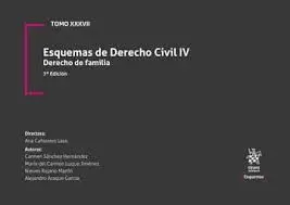 Esquemas de Derecho Civil Iv Derecho de Familia