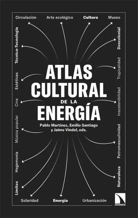 Atlas Cultural de la Energia