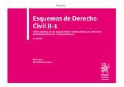 ESQUEMAS DE DERECHO CIVIL II-1