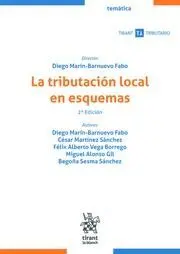 La Tributación Local en Esquemas