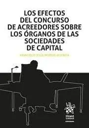 Los Efectos del Concurso de Acreedores Sobre Organos Socied