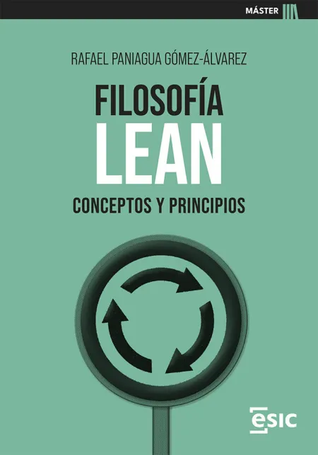 Filosofia Lean