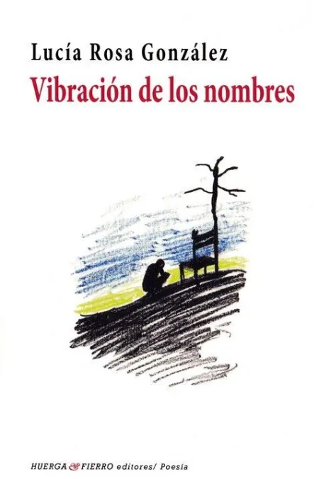 Vibracion de los Nombres