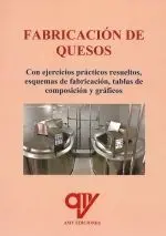 Fabricacion de Quesos
