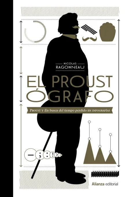 El Proustógrafo