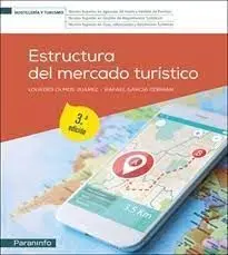 Estructura del Mercado Turístico
