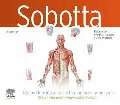 Sobotta. Tablas de Musculos, Articulaciones y Nervios