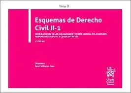 Esquemas de Derecho Civil Ii-2 Derecho de Contratos