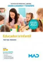 Educador/A Infantil Test del Temario (Grupo Iii Personal Laboral). Islas de Gran Canaria y Tenerife