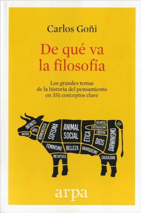 De qué Va la Filosofía