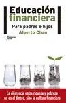 Educacion Financiera