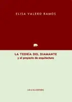La Teoría del Diamante y el Proyecto de Arquitectura