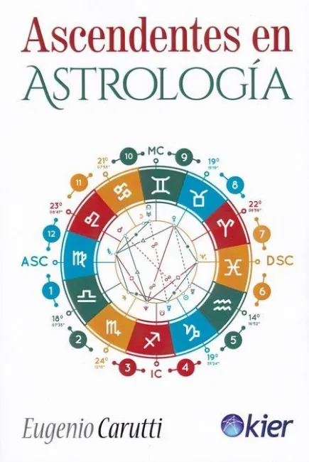 Ascendentes en Astrologia