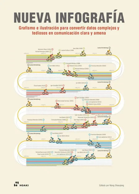 Nueva Infografía