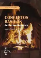 Conceptos Básicos de Termodinámica