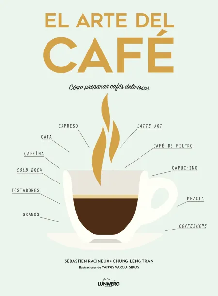 El Arte del Café