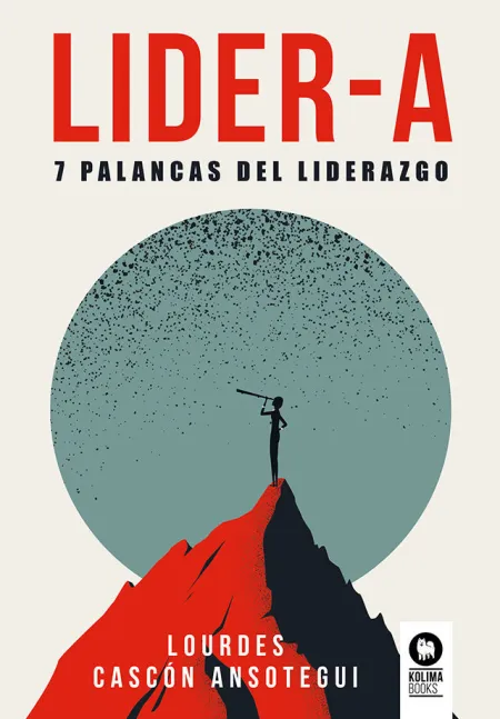 Lider a. 7 Palancas del Liderazgo