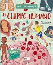 Cuerpo Humano. Qué, Cómo, por qué
