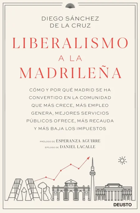 Liberalismo a la Madrileña