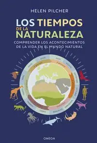Los Tiempos de la Naturaleza