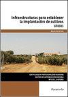 INFRAESTRUCTURAS PARA ESTABLECER LA IMPLANTACION DE CULTIVOS UF0383