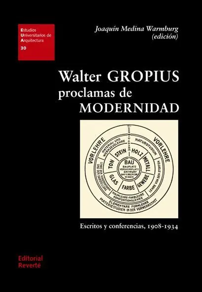 Walter Gropius. Proclamas de Modernidad