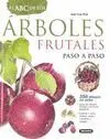 El Abc de los Árboles Frutales Paso a Paso