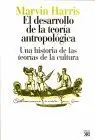 Desarrollo de la Teoria Antropologica, el