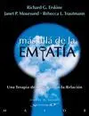 Mas Allá de la Empatía
