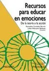 Recursos para Educar en Emociones