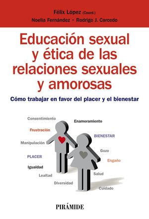 EDUCACIÓN SEXUAL Y ETICA DE LAS RELACIONES SEXUALES Y AMOROSAS