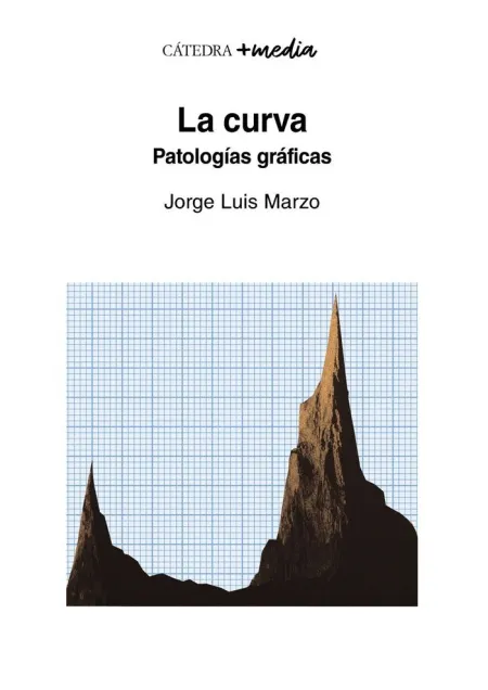 La Curva. Patologias Gráficas