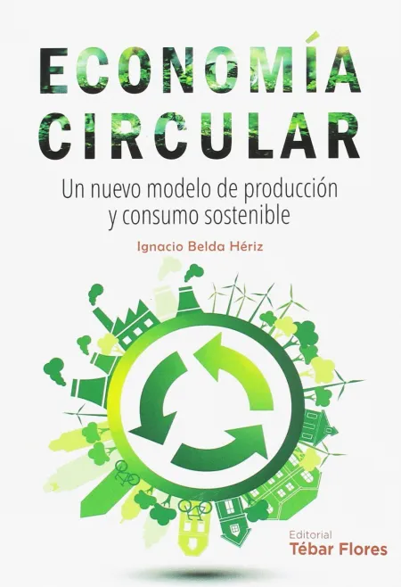 Economía Circular