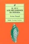 Yo y los Mecanismos de Defensa, el