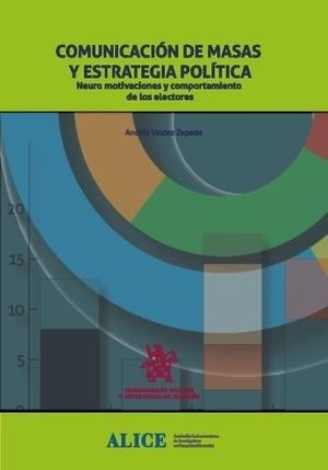 COMUNICACION DE MASAS Y ESTRATEGIA POLITICA.