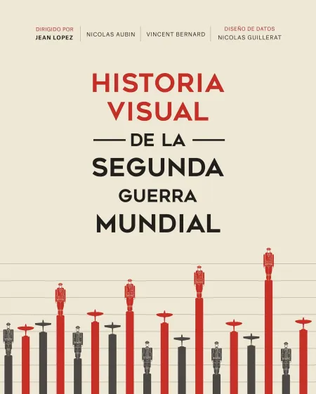 Historia Visual de la Segunda Guerra Mundial