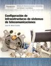CONFIGURACIÓN DE INFRAESTRUCTURAS DE SISTEMAS DE TELECOMUNICACIONES