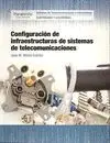 Configuración de Infraestructuras de Sistemas de Telecomunicaciones