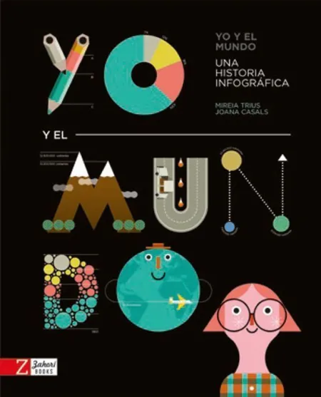 Yo y el Mundo