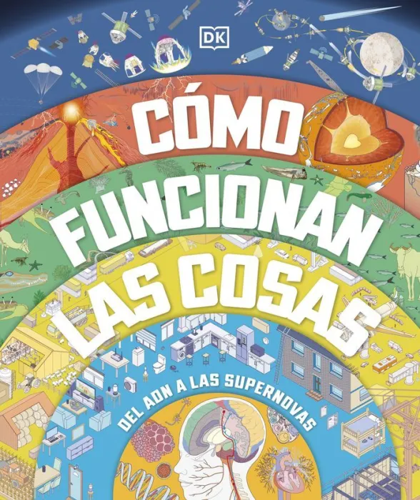Cómo Funcionan las Cosas