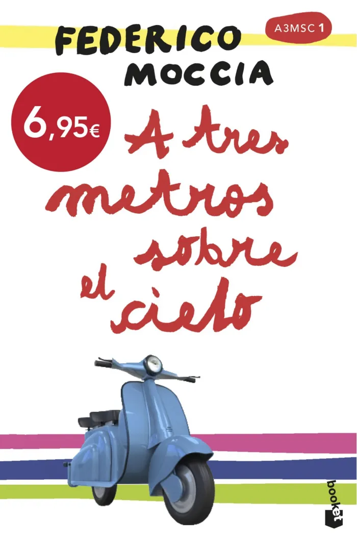 A Tres Metros Sobre el Cielo