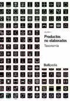 Productos no Elaborados