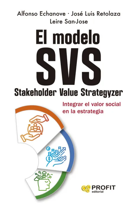 El Modelo Svs Stakeholder Value Strategyzer