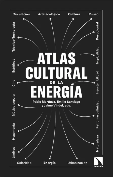Atlas Cultural de la Energia