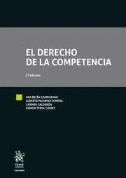 El Derecho de la Competencia