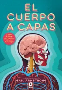 El Cuerpo a Capas